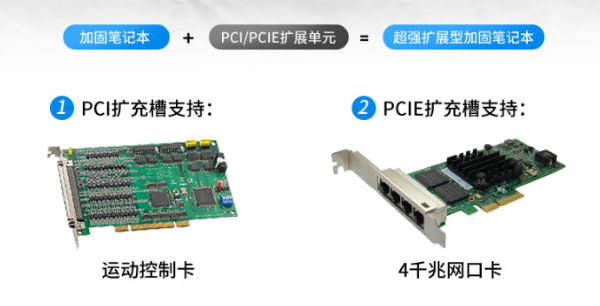 青島市三防筆記本插槽.png