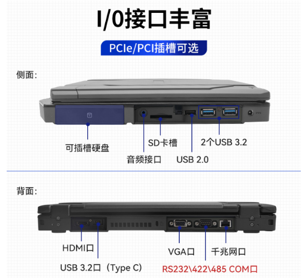 三防筆記本.png