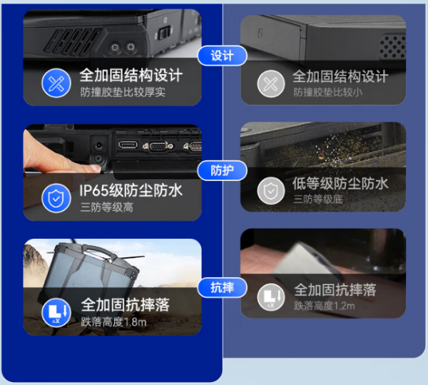 全福建加固筆記本.png