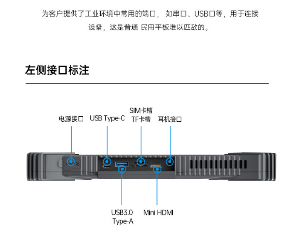 洛陽市三防平板.png