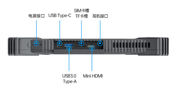 福州市三防平板.png