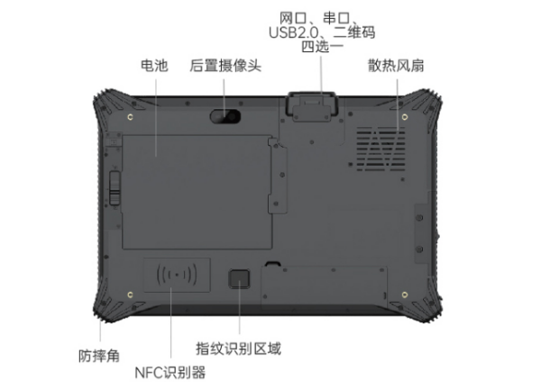 南京市三防平板.png