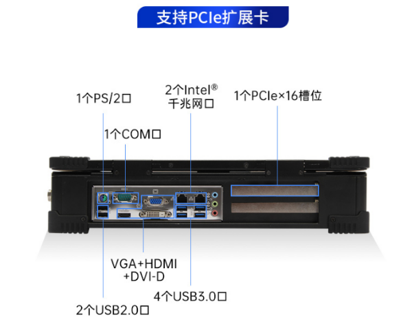 舟山市加固便攜機(jī).png