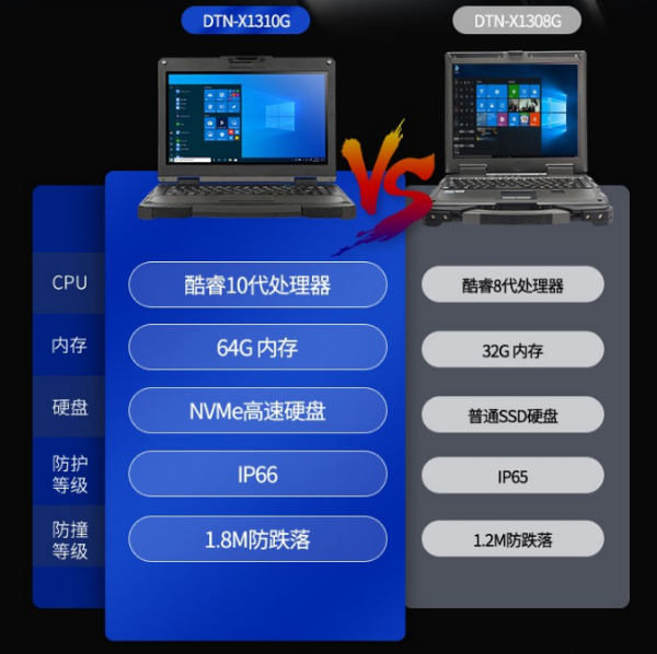 加固型筆記本電腦.png