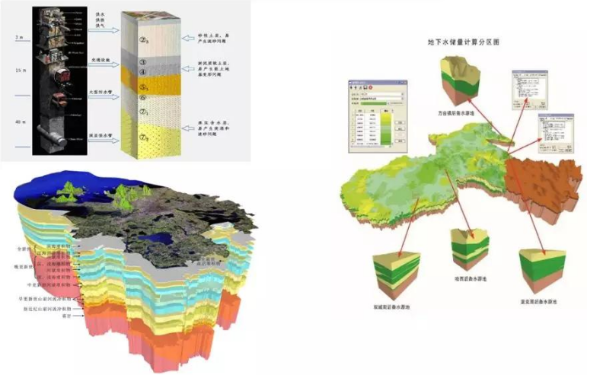 地質(zhì)繪圖便攜機(jī)雙屏的優(yōu)勢解析.png