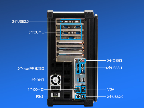 便攜機側邊接口.png