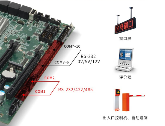 三屏便攜式加固筆記本DTG-D177-WQ370MA：超越顯示界限的通訊能力