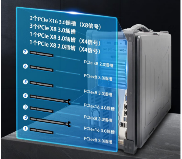 天津加固便攜機(jī).png