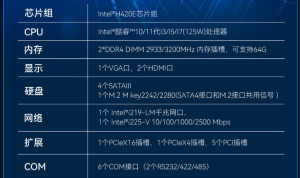 工業(yè)一體機.png