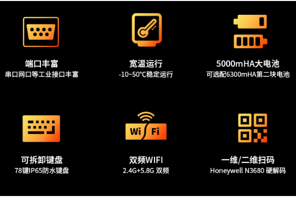 工業(yè)加固式平板電腦.png