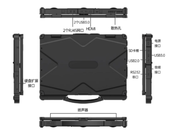 三防便攜機(jī).png