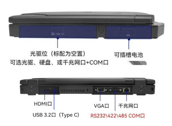 濰坊市三防濰坊市加固筆記本.png