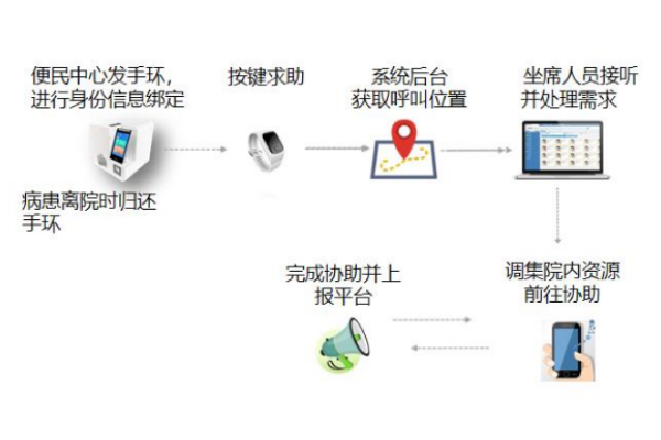 加固南寧市三防平板.png