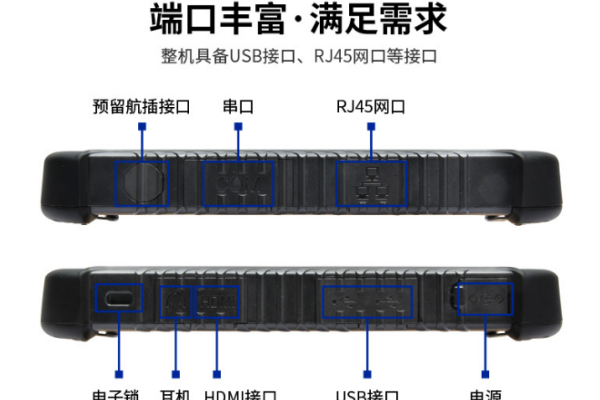 廣東三防平板.png