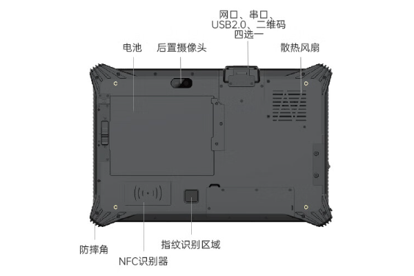 南寧市三防平板電腦.png