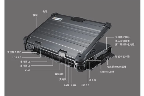 青島市青島市三防筆記本電腦.png