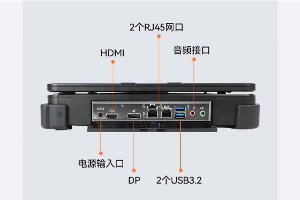 東田加固型便攜機接口.png