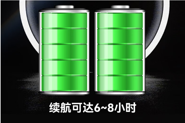 東田廈門市三防平板電腦續(xù)航能力.png