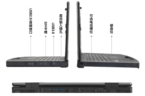 東田便攜式電腦接口.png