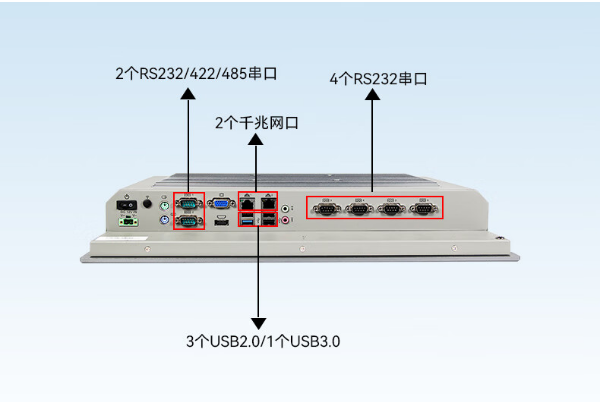 東田工業(yè)平板電腦端口.png