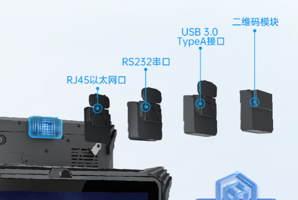 東田重慶三防平板電腦擴(kuò)展.png