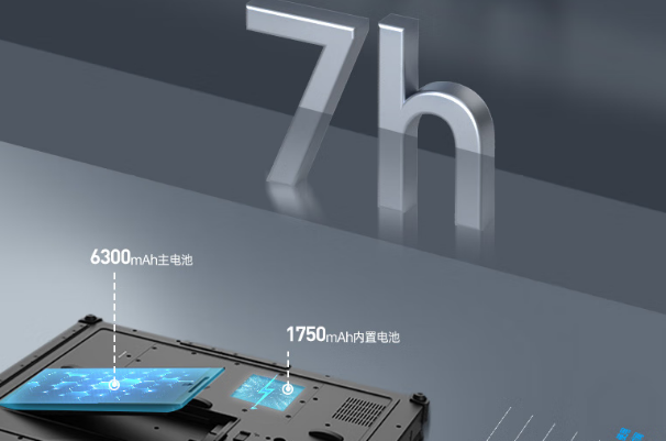 東田重慶三防筆記本續(xù)航.png