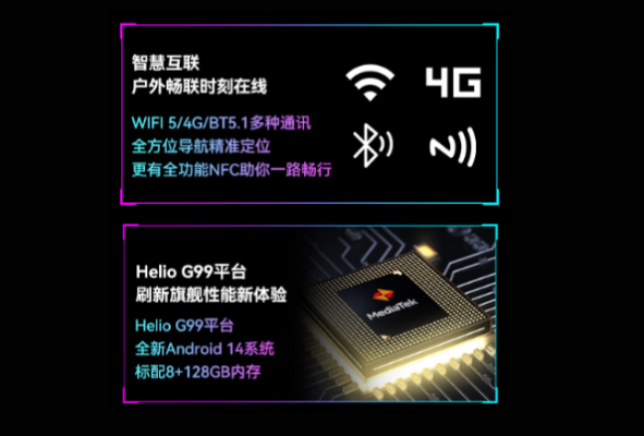 東田煙臺市加固平板性能與通訊.png